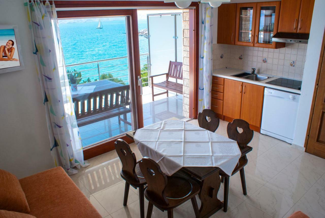 Apartmani Ribarica**** คาร์โลบัก ภายนอก รูปภาพ